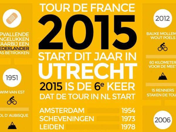 tour de france small